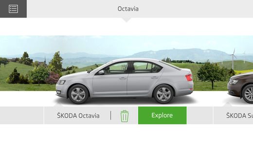 Skoda as an example for Storytelling in the Automotive Industry