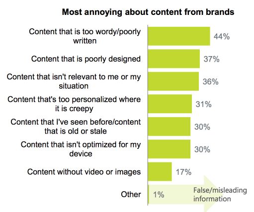 Offer valuable and timely content through multichannel marketing