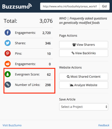Evergreen Score by Buzzsumo is impoirtant for Content Recycling