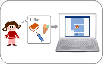 Personalisation is key to digitalisation